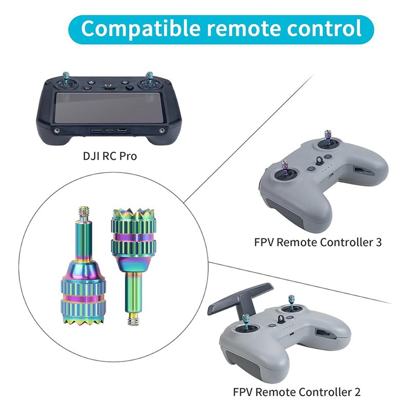 จอยสติ๊กควบคุมโลหะ Y47A สำหรับ - Drone Control Stick บทวิจารณ์และราคา