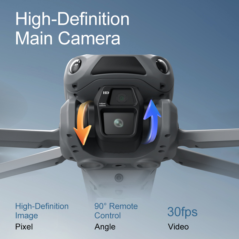 โดรนรุ่นใหม่ LF682 MAX GPS พร้ - Drone Controller Screen บทวิจารณ์และราคา