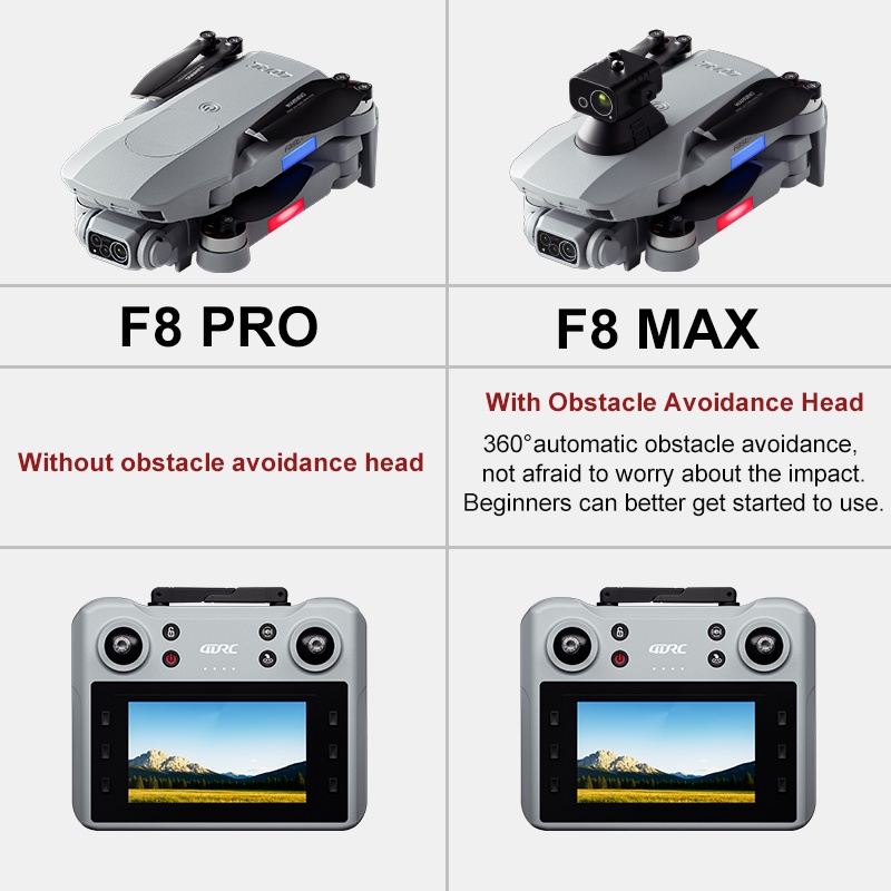 โดรนบังคับวิทยุ 4DRC F8 PRO MA - Jjrc Drone X12 บทวิจารณ์และราคา